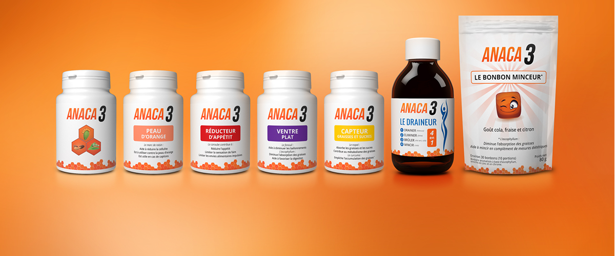 anaca3-produits